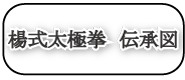 院長の沈再文