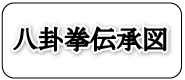 院長の沈再文