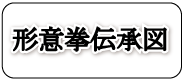 院長の沈再文